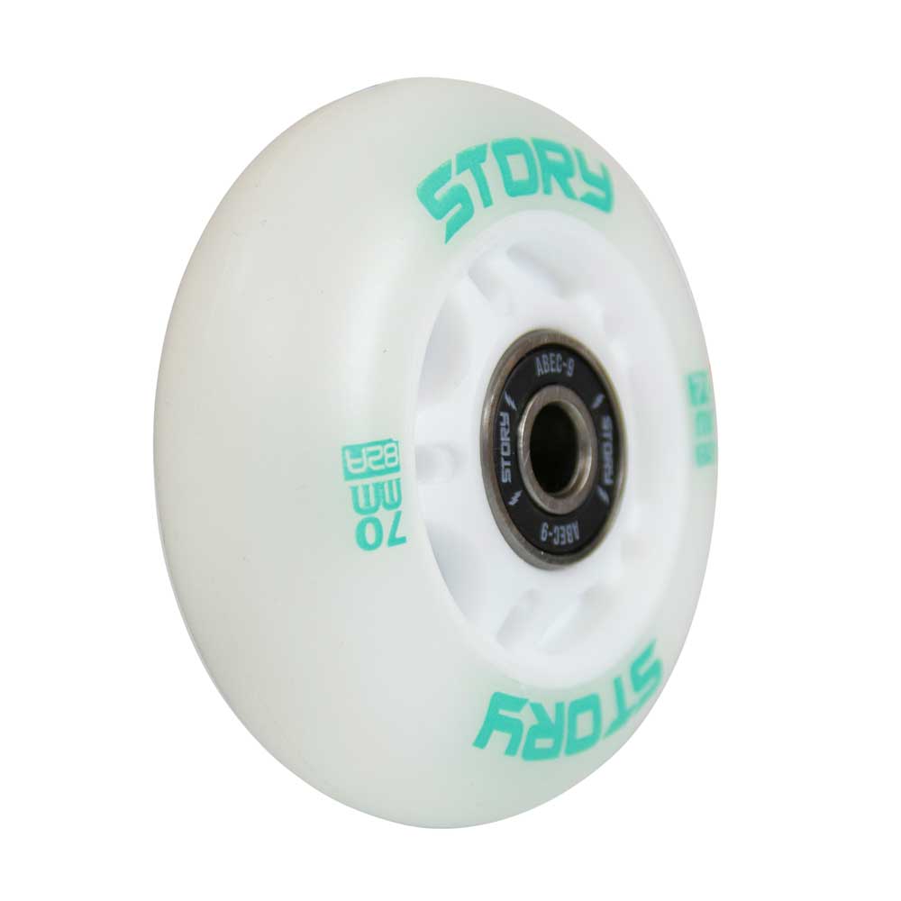 Story Inline Rollen