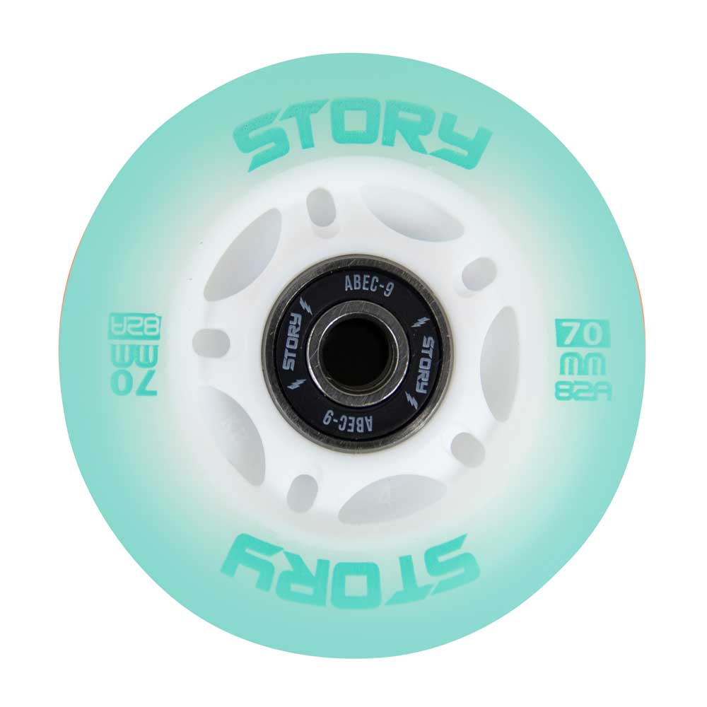 Story Inline Rollen