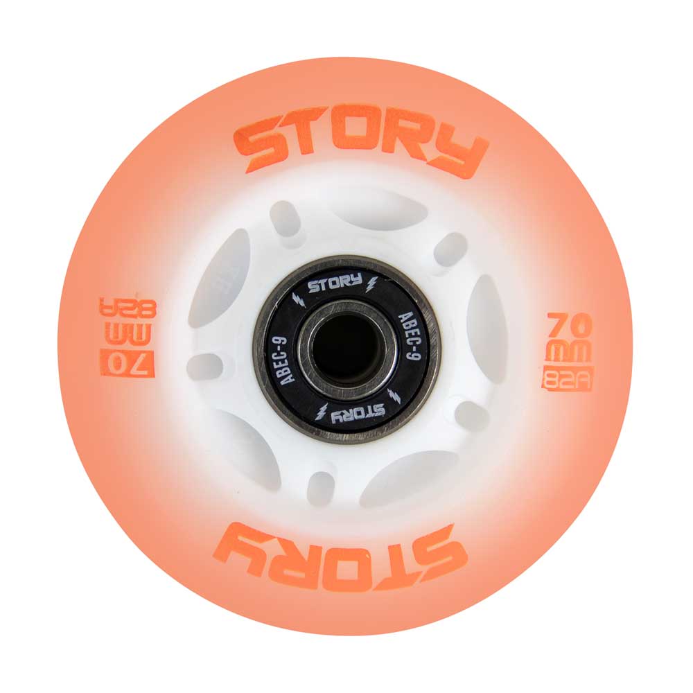 Story Inline Rollen