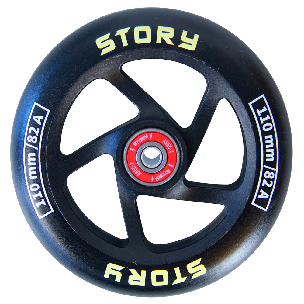 Story Inline Rollen