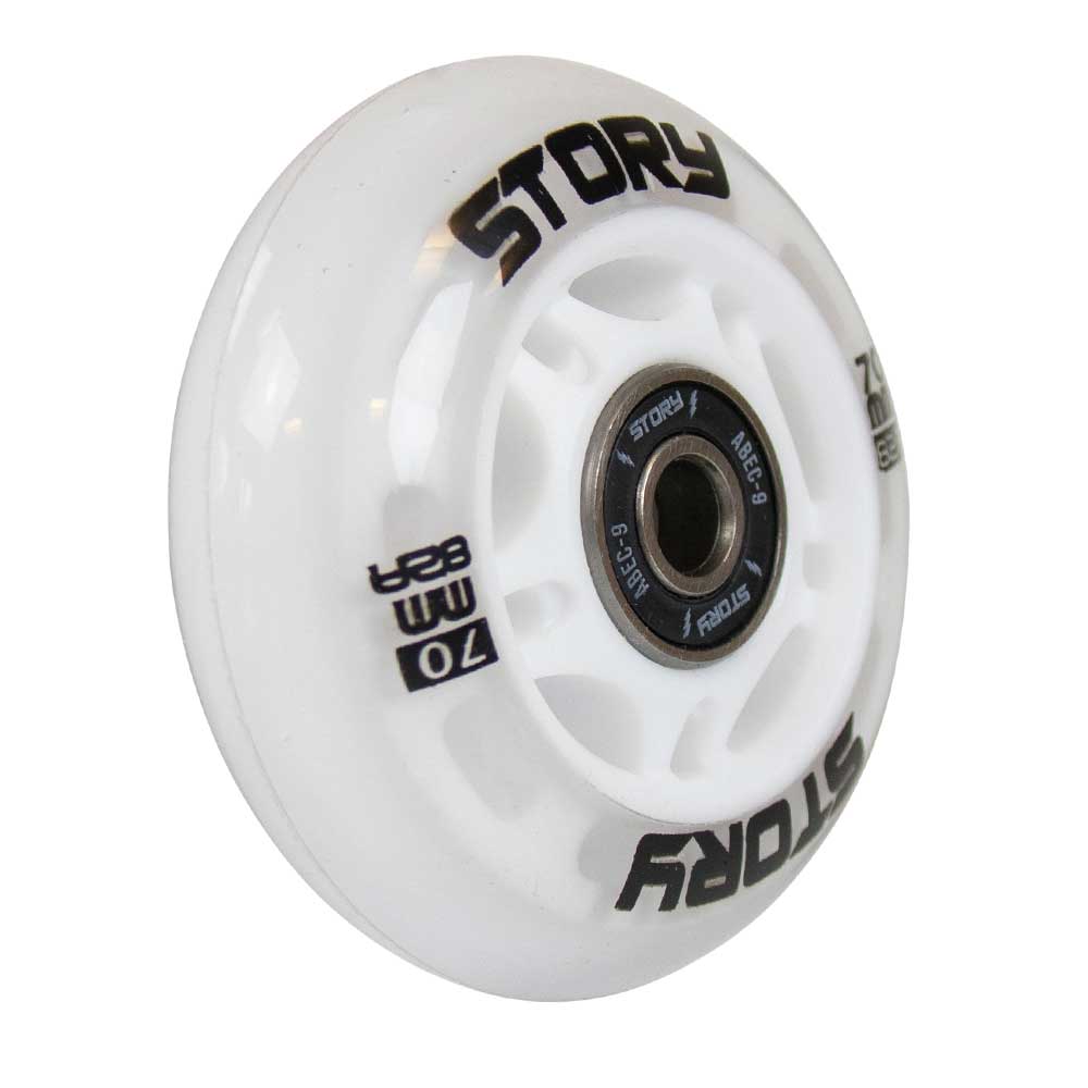 Story Inline Rollen