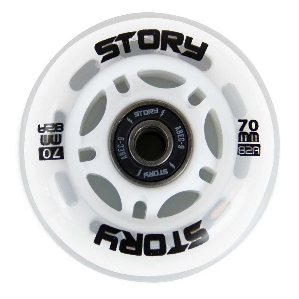 Story Inline Rollen
