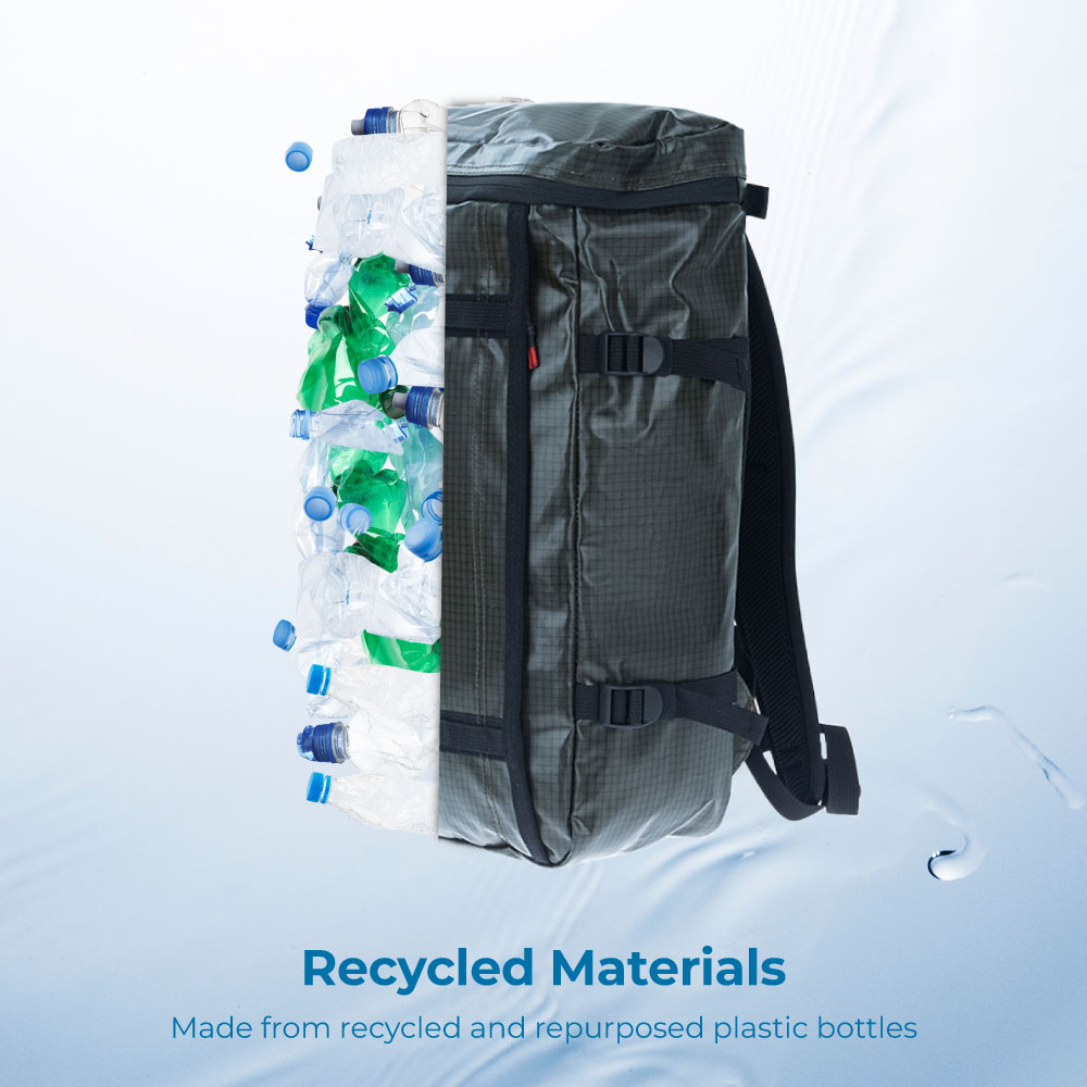 Annox Every Day 20L Nachhaltig Rucksack