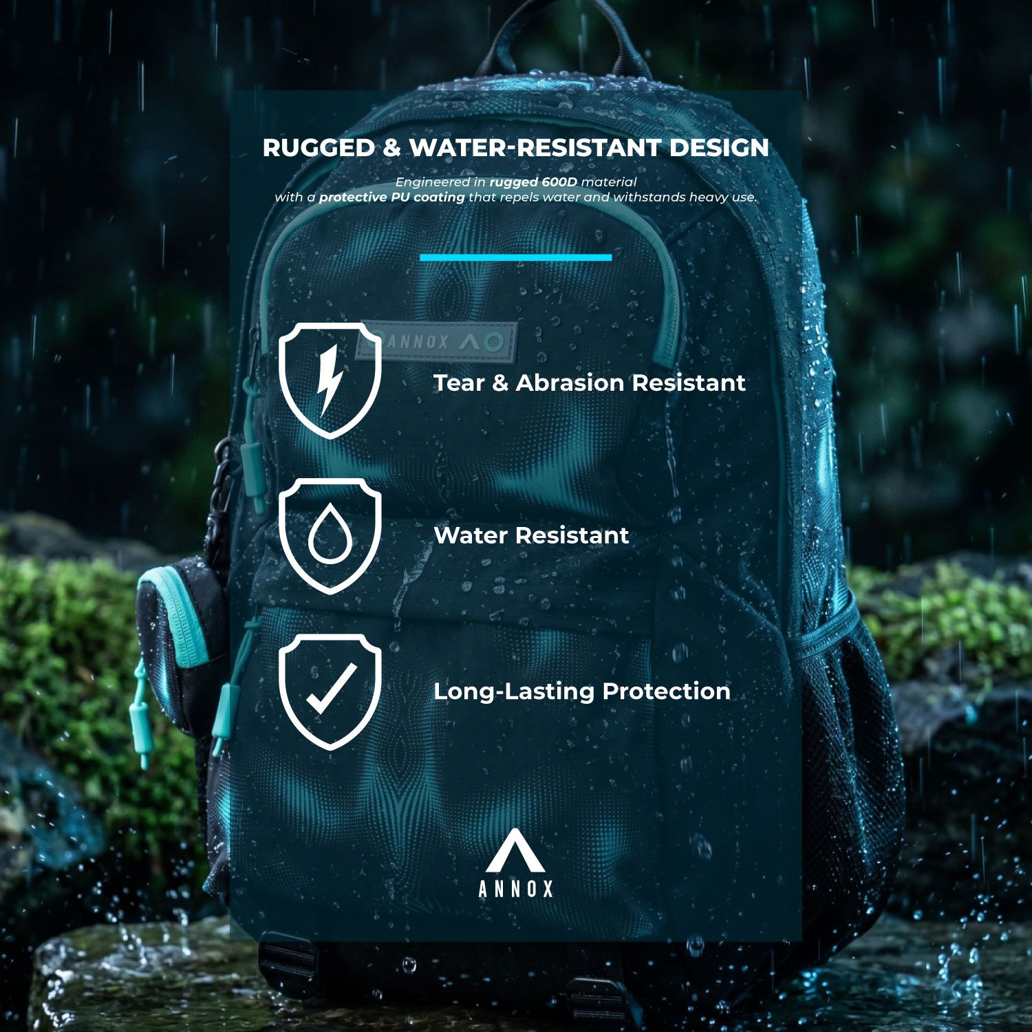 Annox NextGen Rucksack