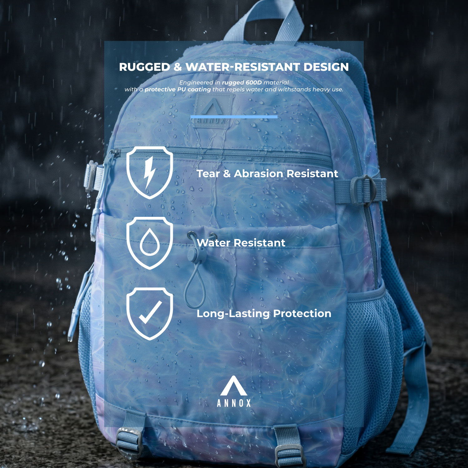 Annox NextGen Rucksack