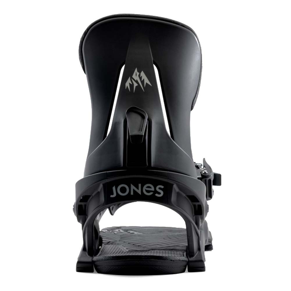Jones Mercury Bindungen