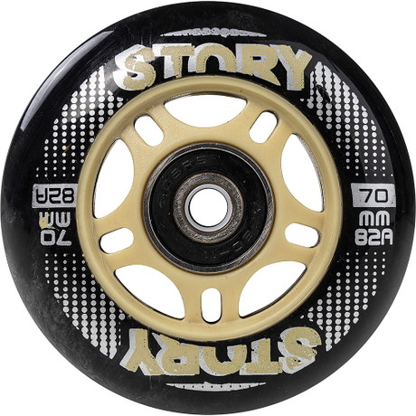 Story Inline Rollen