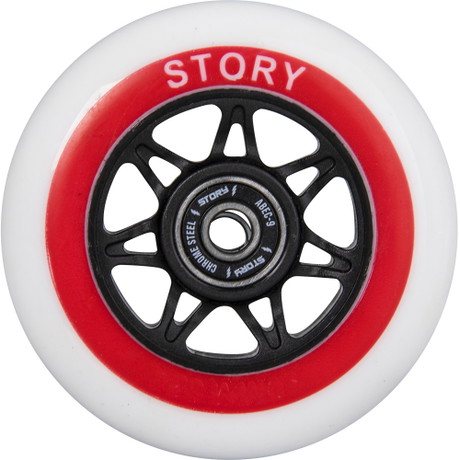 Story Inline Rollen
