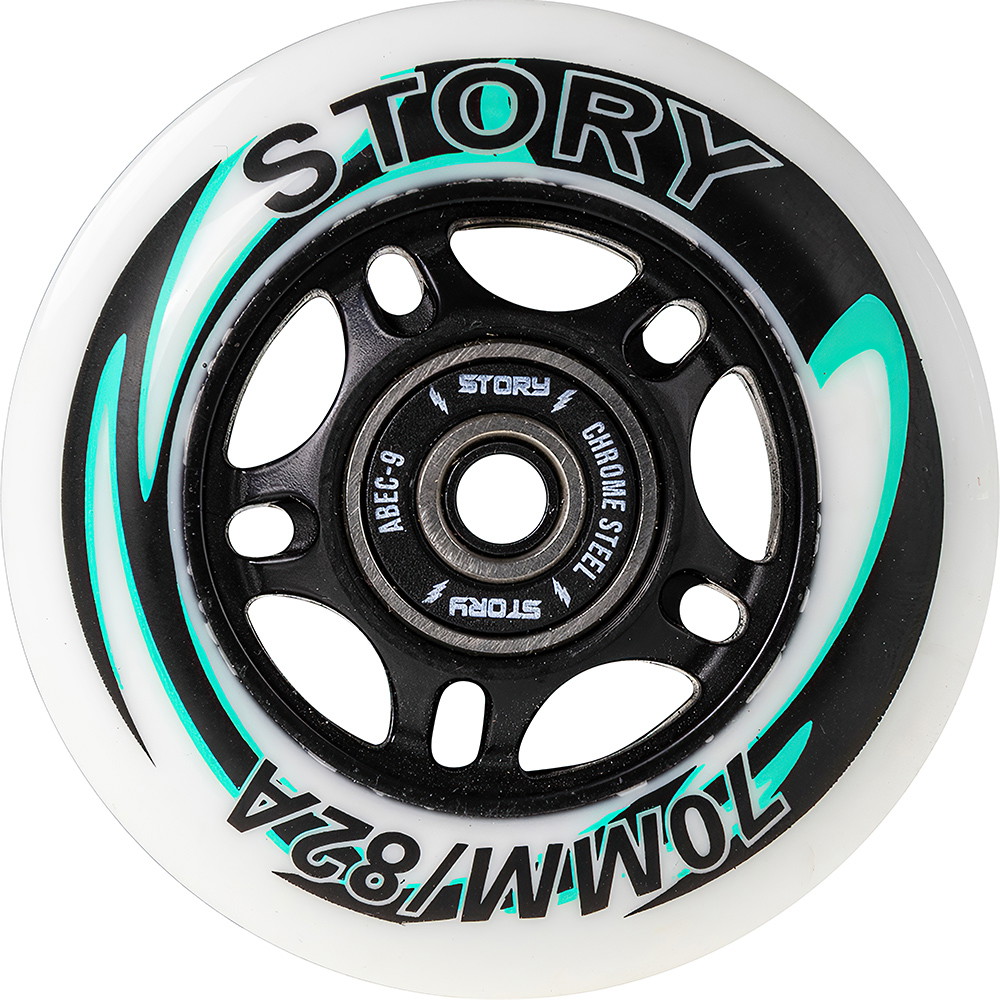 Story Inline Rollen