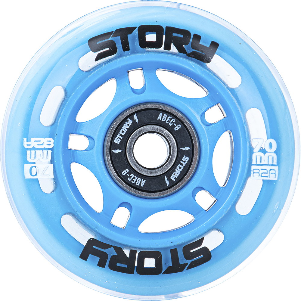 Story Inline Rollen