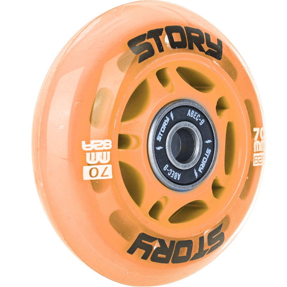 Story Inline Rollen