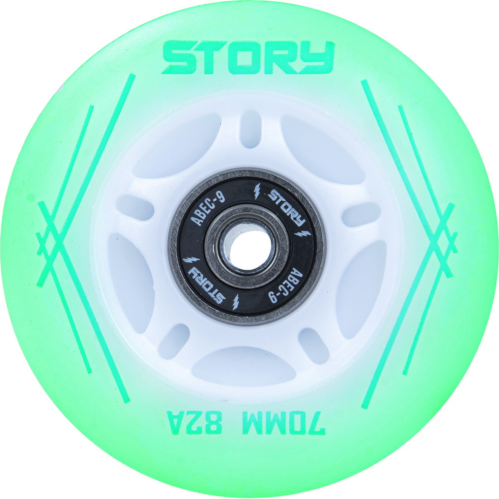 Story Inline Rollen