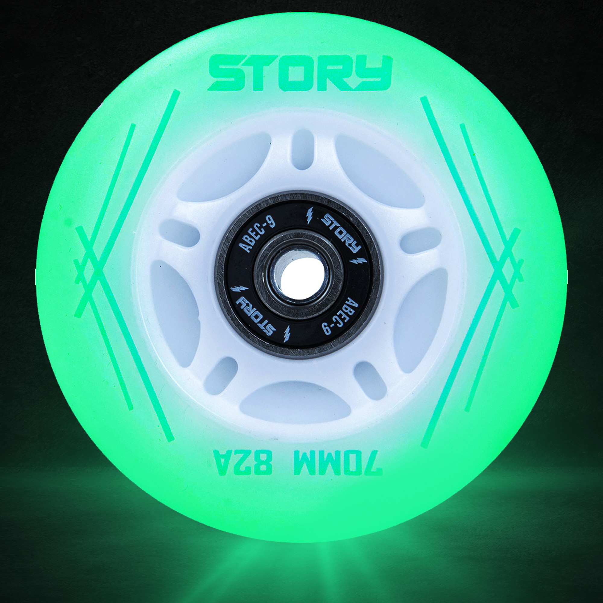 Story Inline Rollen