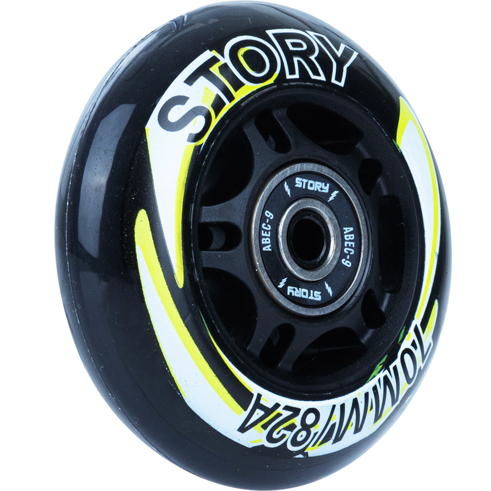 Story Inline Rollen